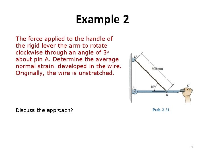 Example 2 The force applied to the handle of the rigid lever the arm