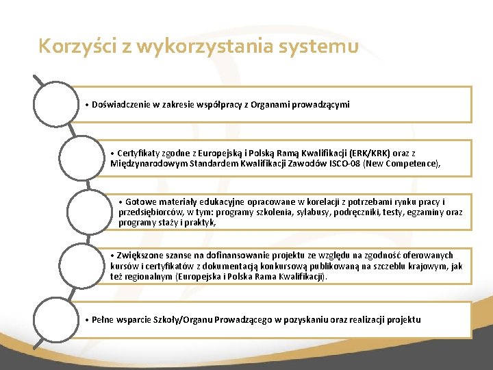 Korzyści z wykorzystania systemu • Doświadczenie w zakresie współpracy z Organami prowadzącymi • Certyfikaty