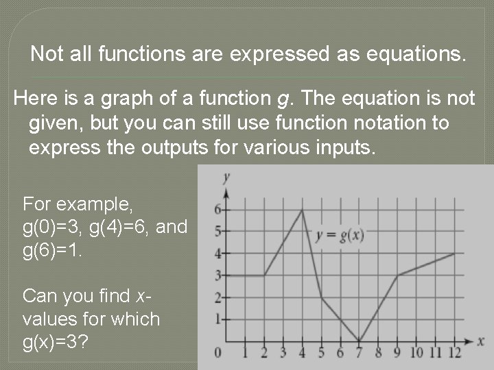 Not all functions are expressed as equations. Here is a graph of a function