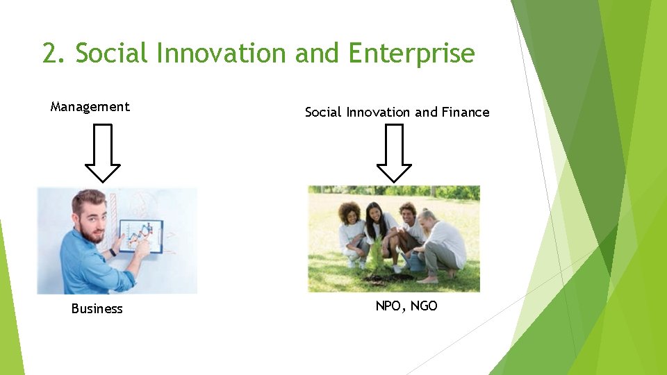 2. Social Innovation and Enterprise Management Business Social Innovation and Finance NPO, NGO 