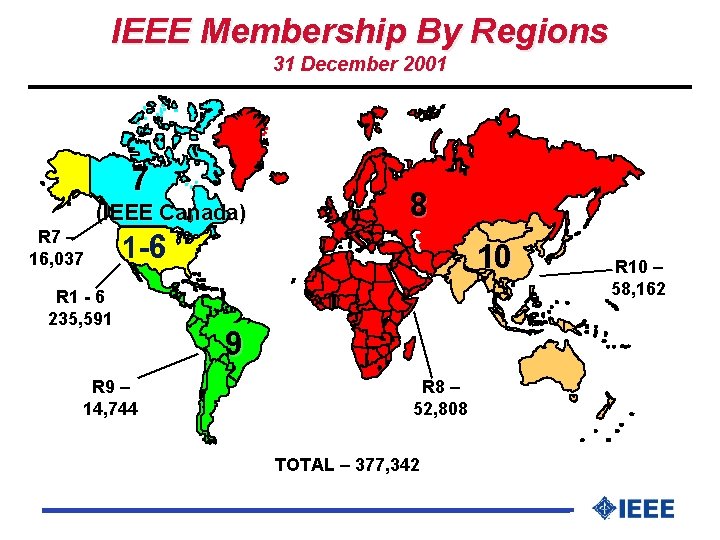 IEEE Membership By Regions 31 December 2001 7 (IEEE Canada) R 7 – 16,