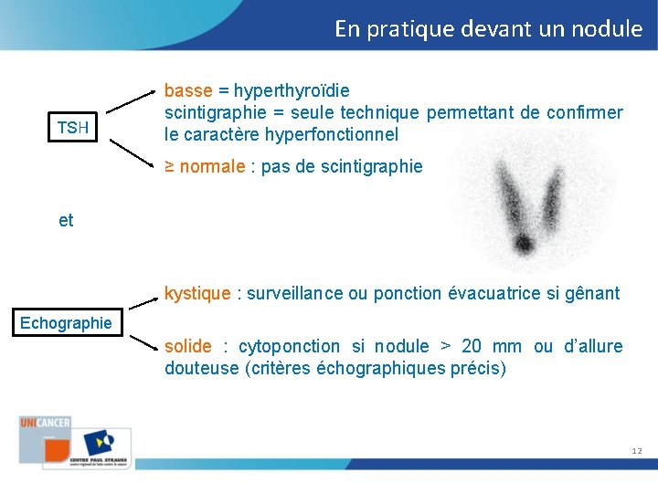 En pratique devant un nodule TSH basse = hyperthyroïdie scintigraphie = seule technique permettant