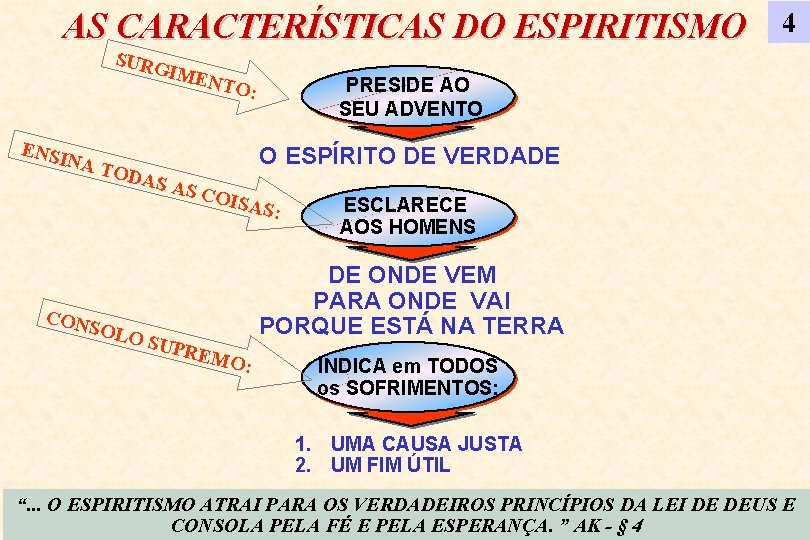 AS CARACTERÍSTICAS DO ESPIRITISMO SURG IMEN TO: ENSI S AS SOLO PRESIDE AO SEU