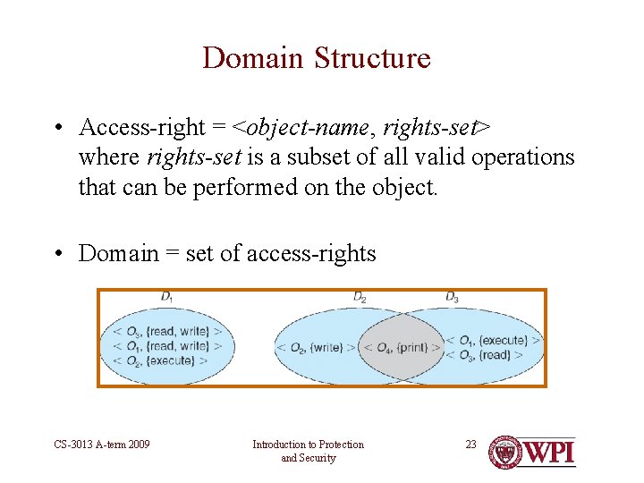 Domain Structure • Access-right = <object-name, rights-set> where rights-set is a subset of all Domain Structure • Access-right = <object-name, rights-set> where rights-set is a subset of all