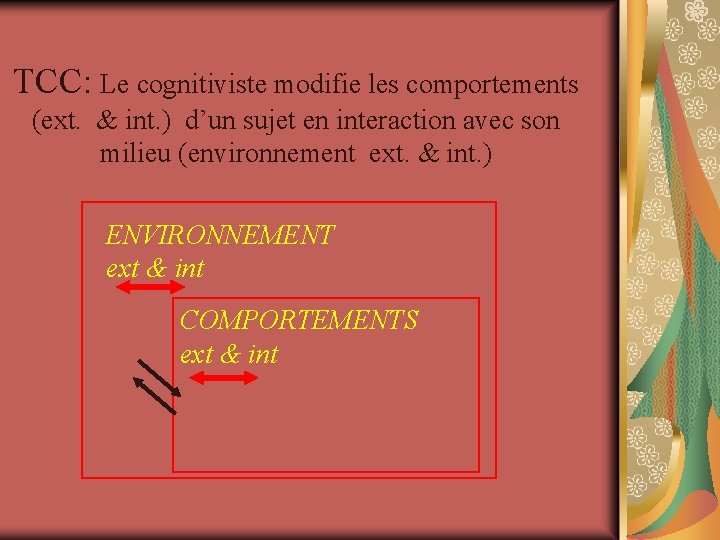 TCC: Le cognitiviste modifie les comportements (ext. & int. ) d’un sujet en interaction