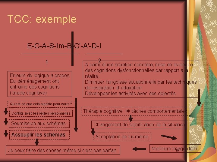 TCC: exemple E-C-A-S-Im-B-C'-A'-D-I 1 Erreurs de logique à propos Du déménagement ont entraîné des