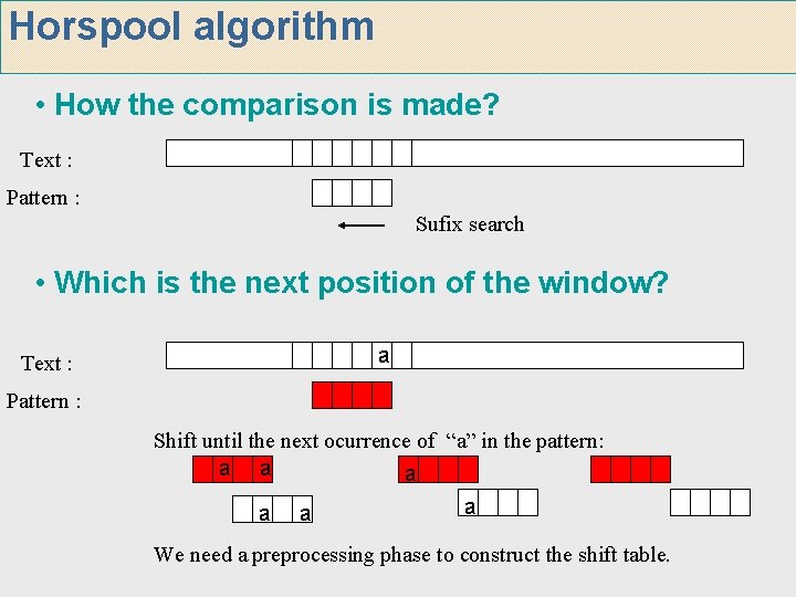 Horspool algorithm • How the comparison is made? Text : Pattern : Sufix search Horspool algorithm • How the comparison is made? Text : Pattern : Sufix search