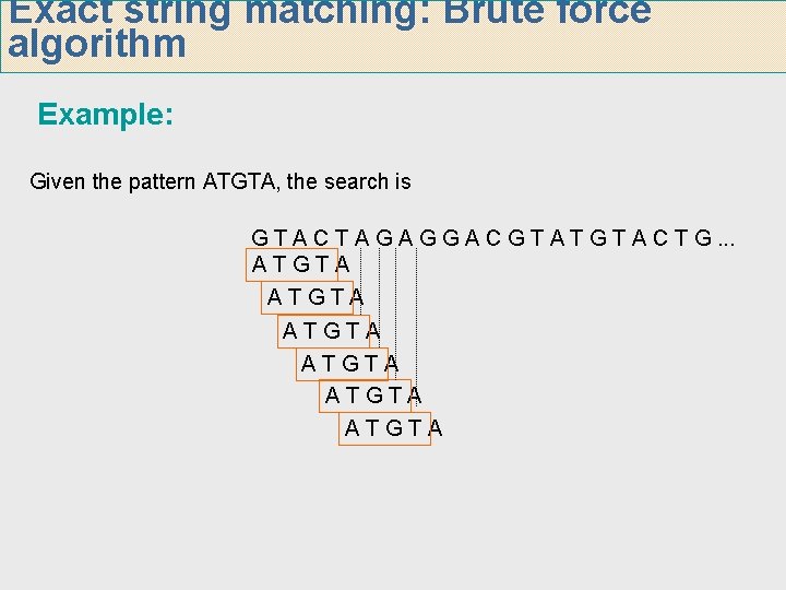 Exact string matching: Brute force algorithm Example: Given the pattern ATGTA, the search is Exact string matching: Brute force algorithm Example: Given the pattern ATGTA, the search is