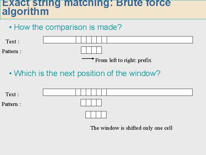 Exact string matching: Brute force algorithm • How the comparison is made? Text : Exact string matching: Brute force algorithm • How the comparison is made? Text :