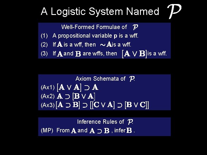 A Logistic System Named Well-Formed Formulae of : (1) A propositional variable p is