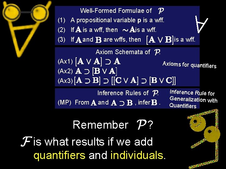Well-Formed Formulae of : (1) A propositional variable p is a wff. (2) If