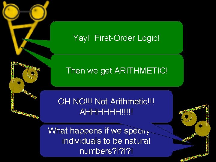 Yay! First-Order Logic! Then we get ARITHMETIC! OH NO!!! Not Arithmetic!!! AHHHHHH!!!!! What happens