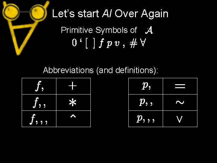 Let’s start Al Over Again Primitive Symbols of : Abbreviations (and definitions): 