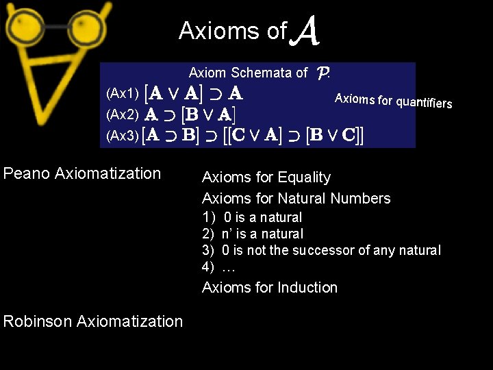 Axioms of Axiom Schemata of (Ax 1) (Ax 2) : Axioms for quantifiers (Ax