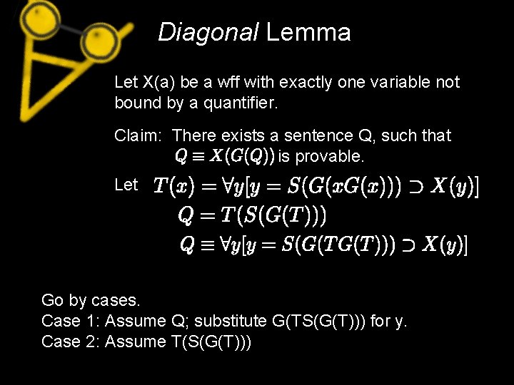 Diagonal Lemma Let X(a) be a wff with exactly one variable not bound by