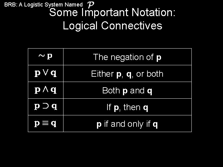 BRB: A Logistic System Named Some Important Notation: Logical Connectives The negation of p