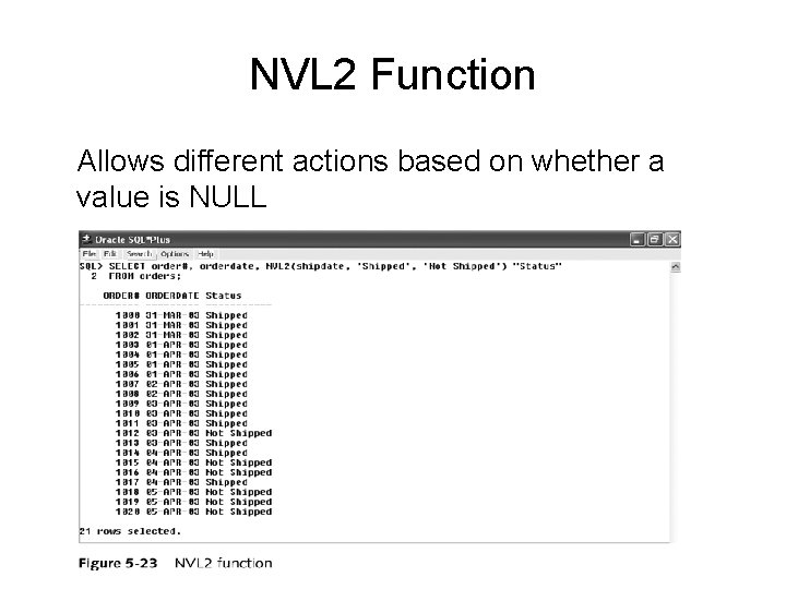 NVL 2 Function Allows different actions based on whether a value is NULL 