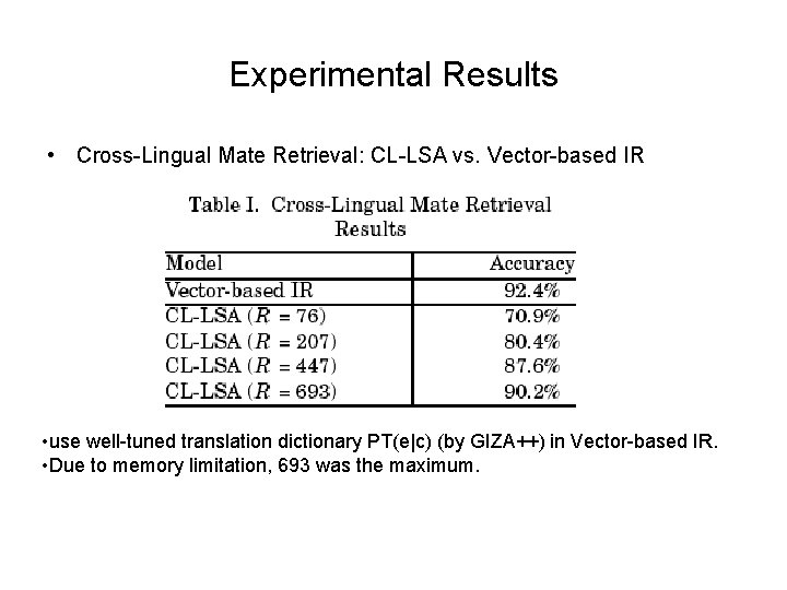 Experimental Results • Cross-Lingual Mate Retrieval: CL-LSA vs. Vector-based IR • use well-tuned translation