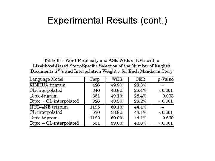 Experimental Results (cont. ) 
