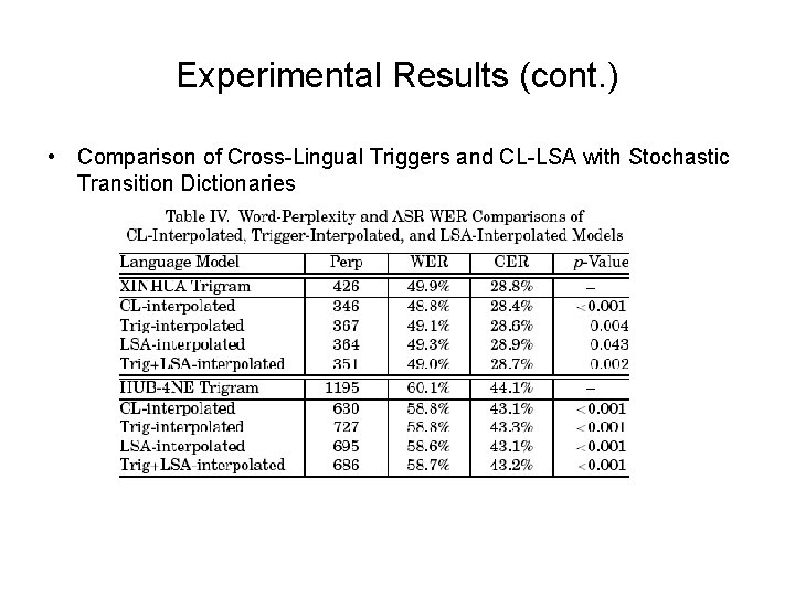 Experimental Results (cont. ) • Comparison of Cross-Lingual Triggers and CL-LSA with Stochastic Transition
