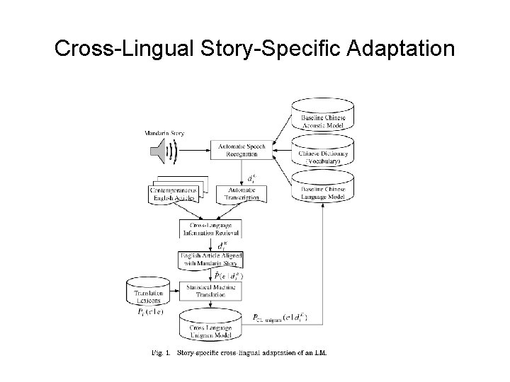 Cross-Lingual Story-Specific Adaptation 