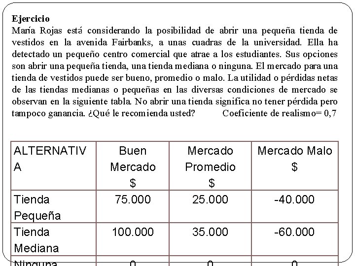 Ejercicio María Rojas está considerando la posibilidad de abrir una pequeña tienda de vestidos