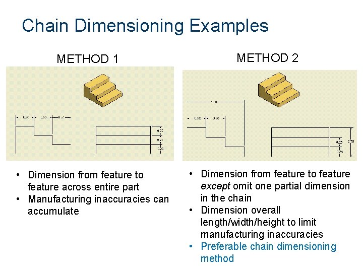 Chain Dimensioning Examples METHOD 1 • Dimension from feature to feature across entire part