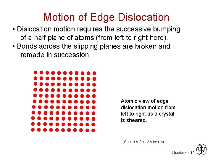 Motion of Edge Dislocation • Dislocation motion requires the successive bumping of a half
