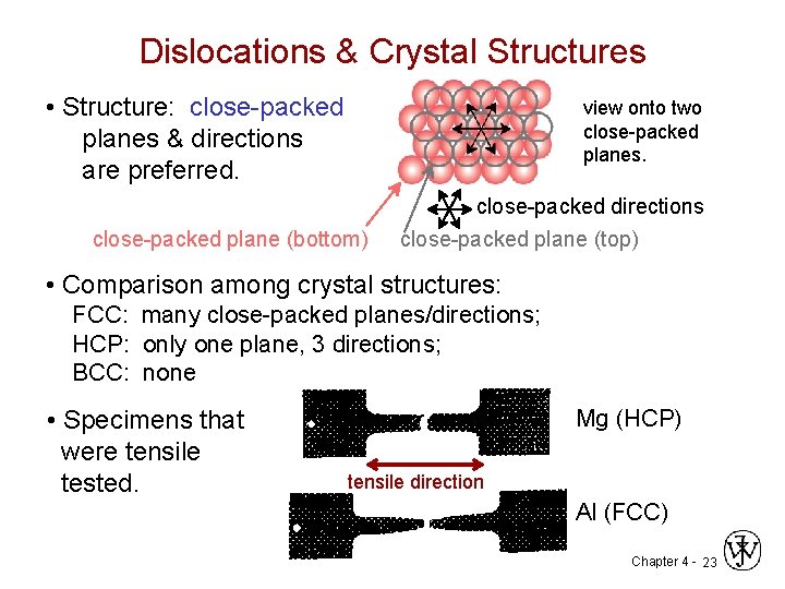 Dislocations & Crystal Structures • Structure: close-packed planes & directions are preferred. view onto