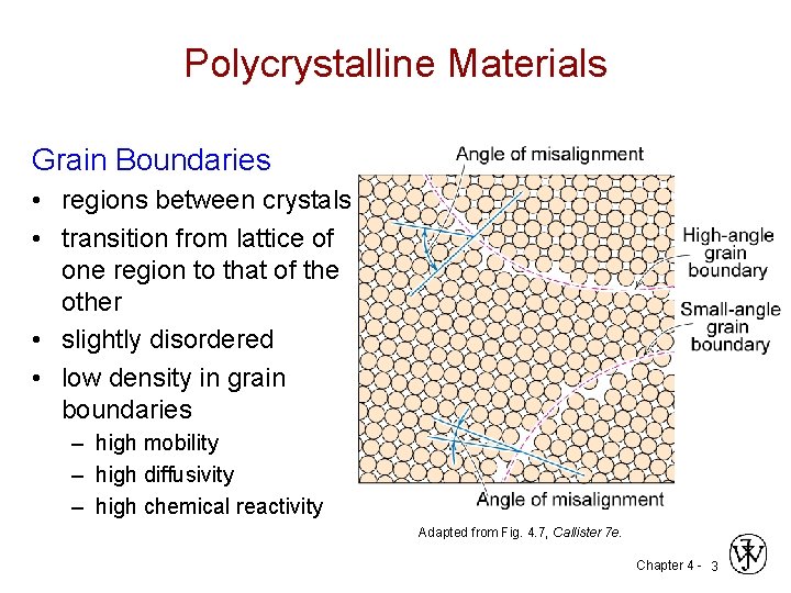 Polycrystalline Materials Grain Boundaries • regions between crystals • transition from lattice of one