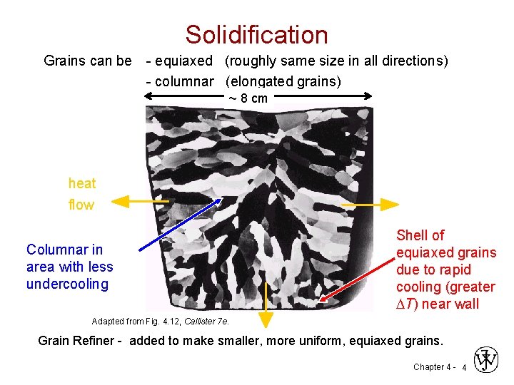 Solidification Grains can be - equiaxed (roughly same size in all directions) - columnar