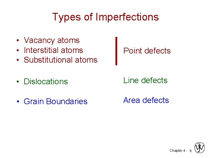 Types of Imperfections • Vacancy atoms • Interstitial atoms • Substitutional atoms Point defects