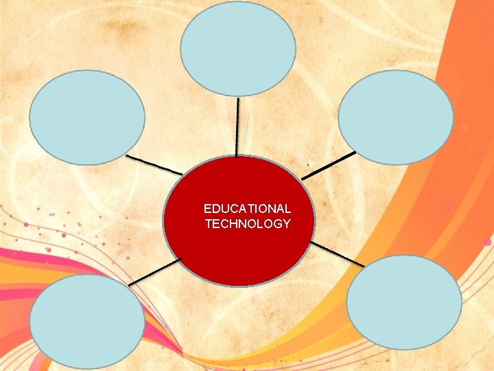 EDUCATIONAL TECHNOLOGY 