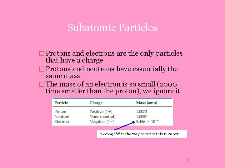 Subatomic Particles � Protons and electrons are the only particles that have a charge.