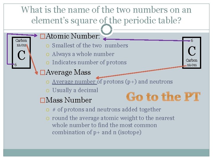 What is the name of the two numbers on an element’s square of the