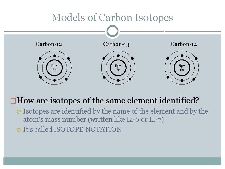 Models of Carbon Isotopes Carbon-12 6 p+ 6 n Carbon-13 6 p+ 7 n