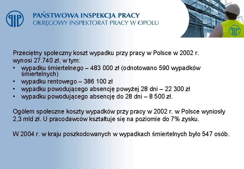 Przeciętny społeczny koszt wypadku przy pracy w Polsce w 2002 r. wynosi 27. 740