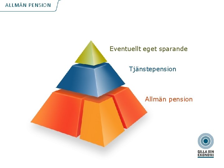 ALLMÄN PENSION Eventuellt eget sparande Tjänstepension Allmän pension 
