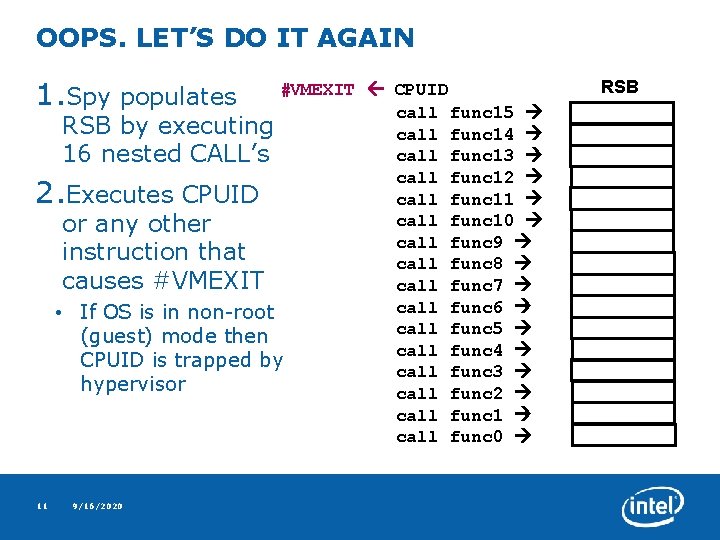 OOPS. LET’S DO IT AGAIN 1. Spy populates #VMEXIT CPUID call func 15 RSB