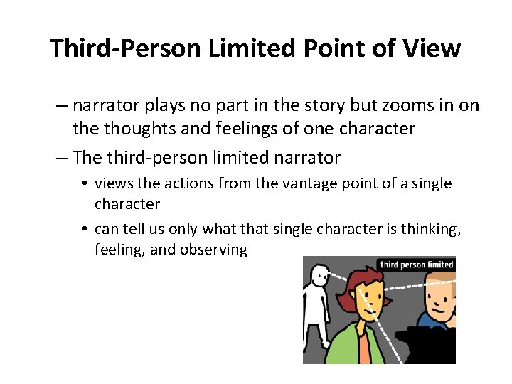 Third-Person Limited Point of View – narrator plays no part in the story but