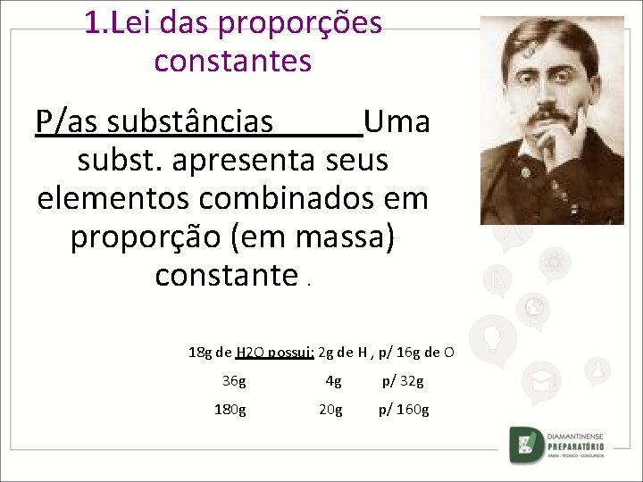 1. Lei das proporções constantes P/as substâncias Uma subst. apresenta seus elementos combinados em