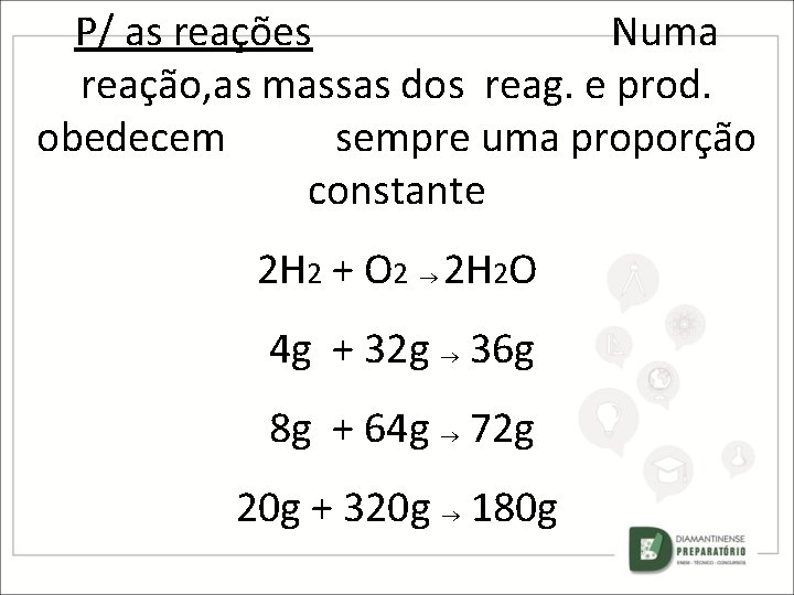 P/ as reações Numa reação, as massas dos reag. e prod. obedecem sempre uma