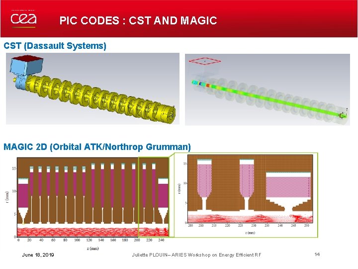 PIC CODES : CST AND MAGIC CST (Dassault Systems) MAGIC 2 D (Orbital ATK/Northrop PIC CODES : CST AND MAGIC CST (Dassault Systems) MAGIC 2 D (Orbital ATK/Northrop