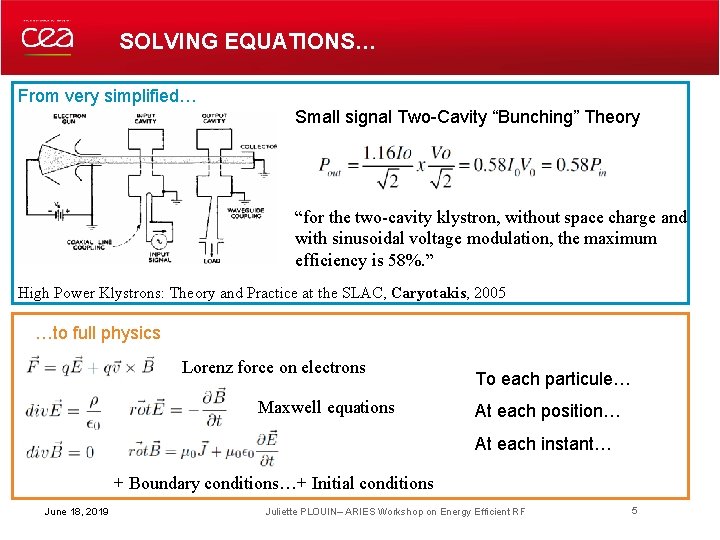 SOLVING EQUATIONS… From very simplified… Small signal Two-Cavity “Bunching” Theory “for the two-cavity klystron, SOLVING EQUATIONS… From very simplified… Small signal Two-Cavity “Bunching” Theory “for the two-cavity klystron,