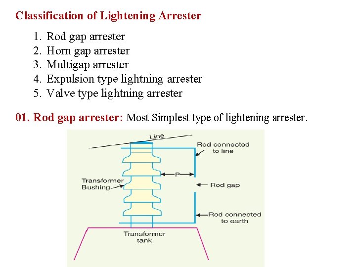 Classification of Lightening Arrester 1. 2. 3. 4. 5. Rod gap arrester Horn gap