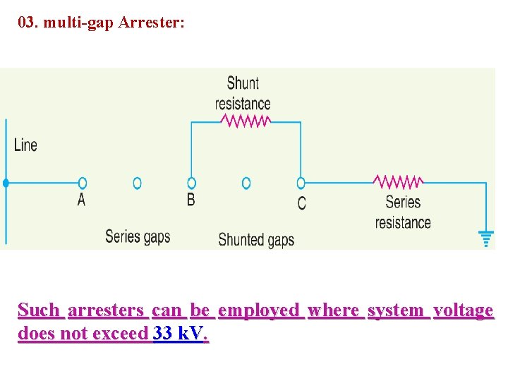 03. multi-gap Arrester: Such arresters can be employed where system voltage does not exceed
