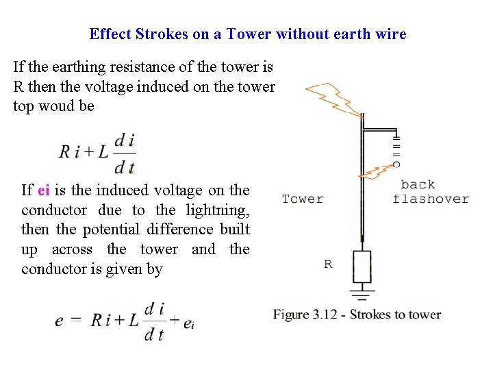 Effect Strokes on a Tower without earth wire If the earthing resistance of the