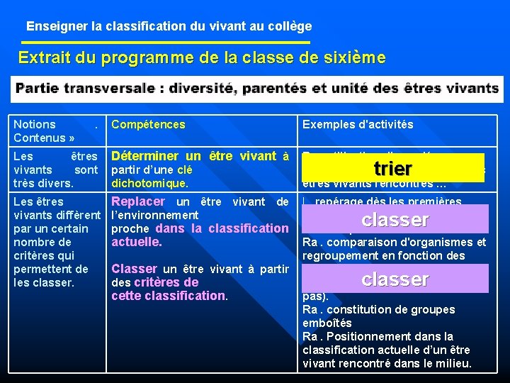 Enseigner la classification du vivant au collège Extrait du programme de la classe de