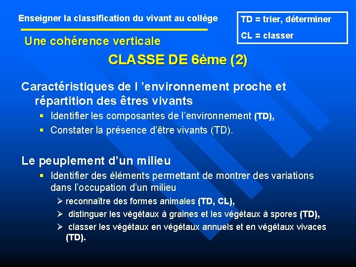 Enseigner la classification du vivant au collège Une cohérence verticale TD = trier, déterminer