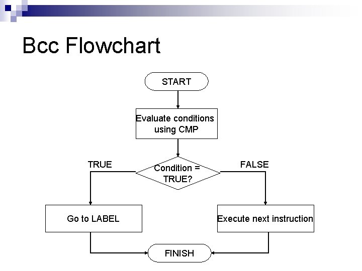 Bcc Flowchart START Evaluate conditions using CMP TRUE Condition = TRUE? Go to LABEL